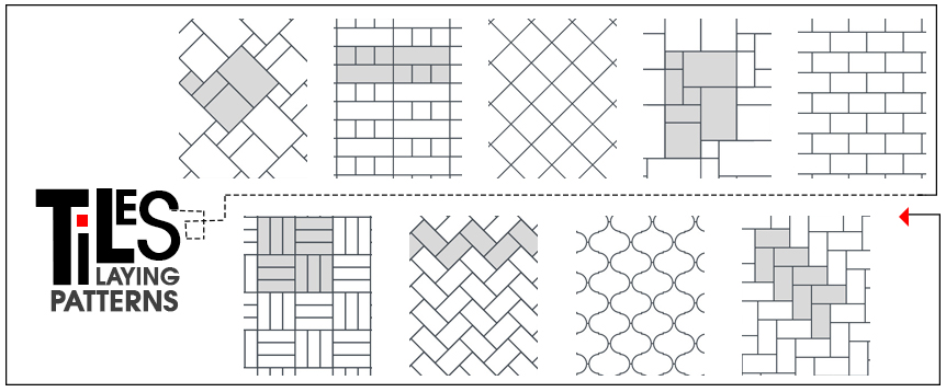 Tile Laying Patterns